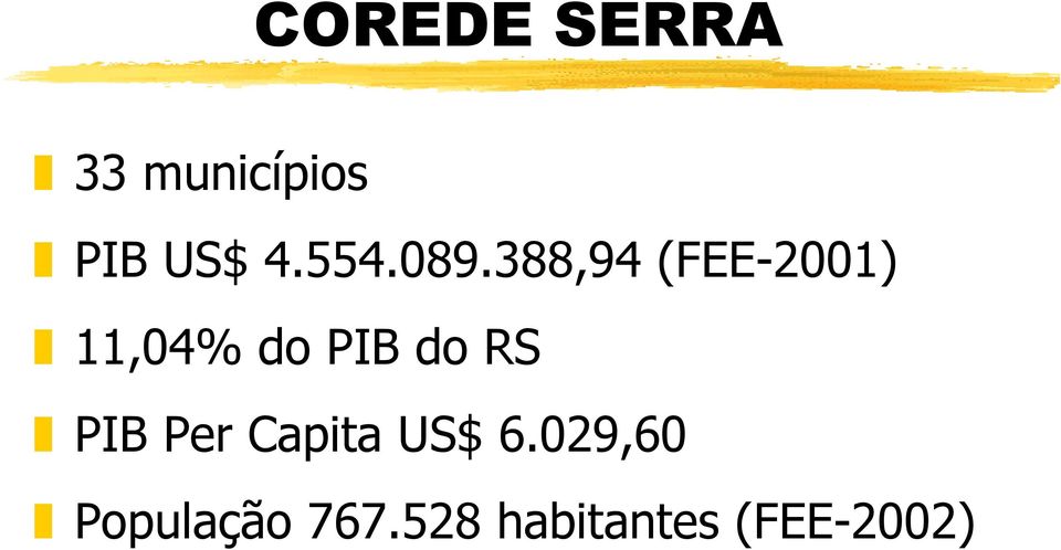 388,94 (FEE-2001) 11,04% do PIB do RS