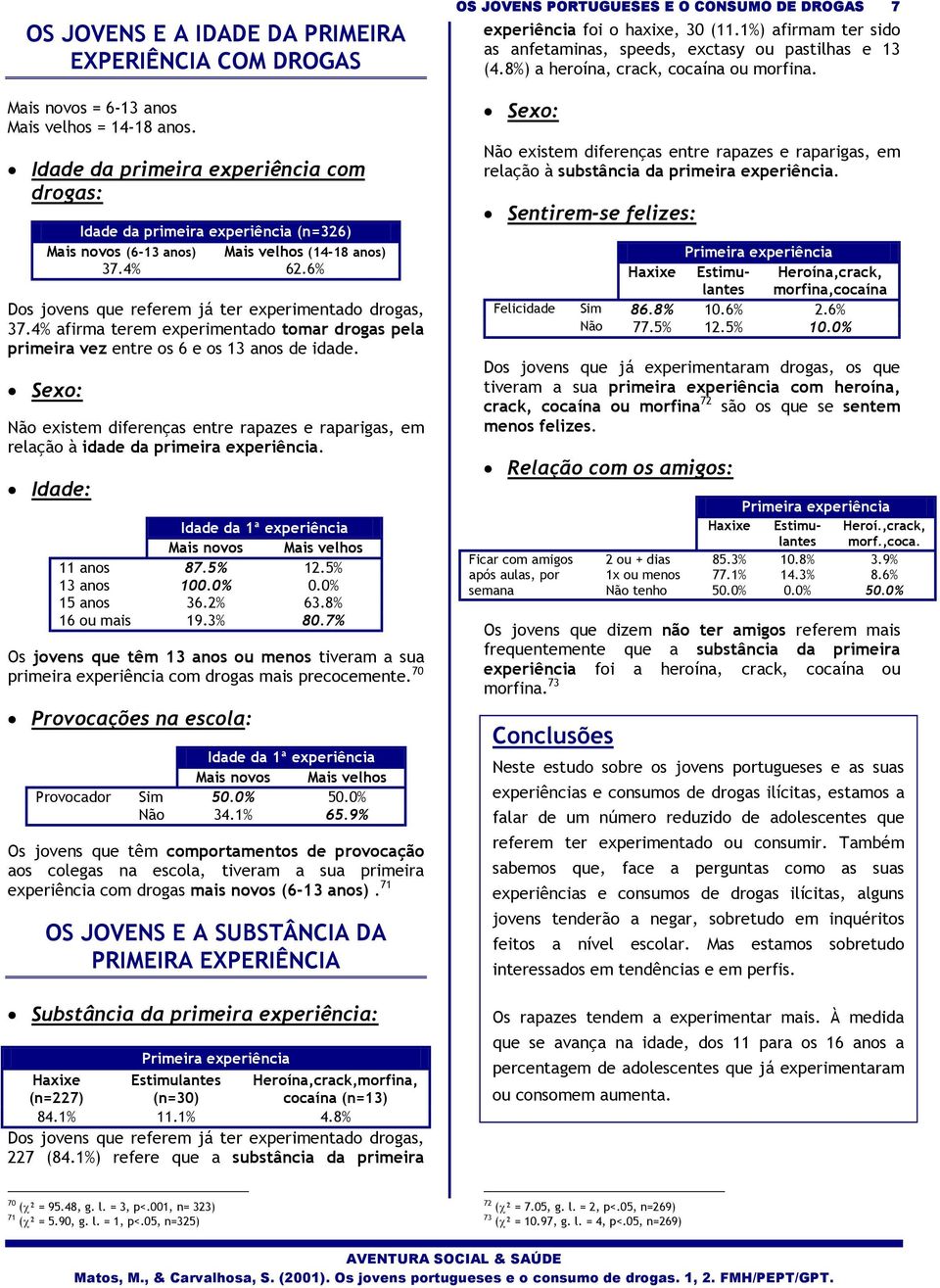 4% afirma terem experimentado tomar drogas pela primeira vez entre os 6 e os 13 anos de idade. Sexo: existem diferenças entre rapazes e raparigas, em relação à idade da primeira experiência.