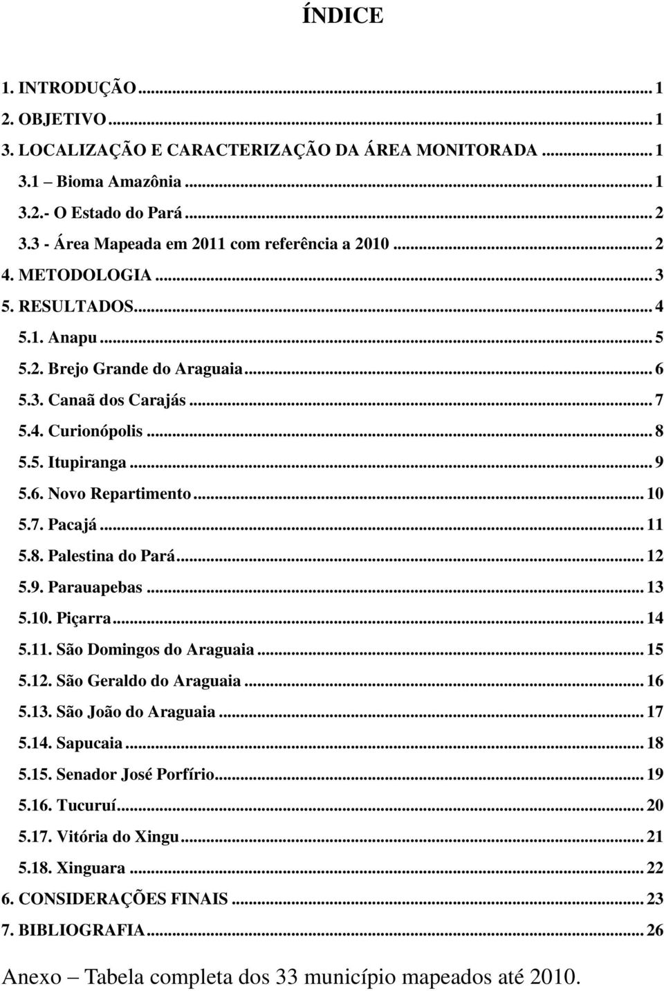 .. 11 5.8. Palestina do Pará... 12 5.9. Parauapebas... 13 5.10. Piçarra... 14 5.11. São Domingos do Araguaia... 15 5.12. São Geraldo do Araguaia... 16 5.13. São João do Araguaia... 17 5.14. Sapucaia.