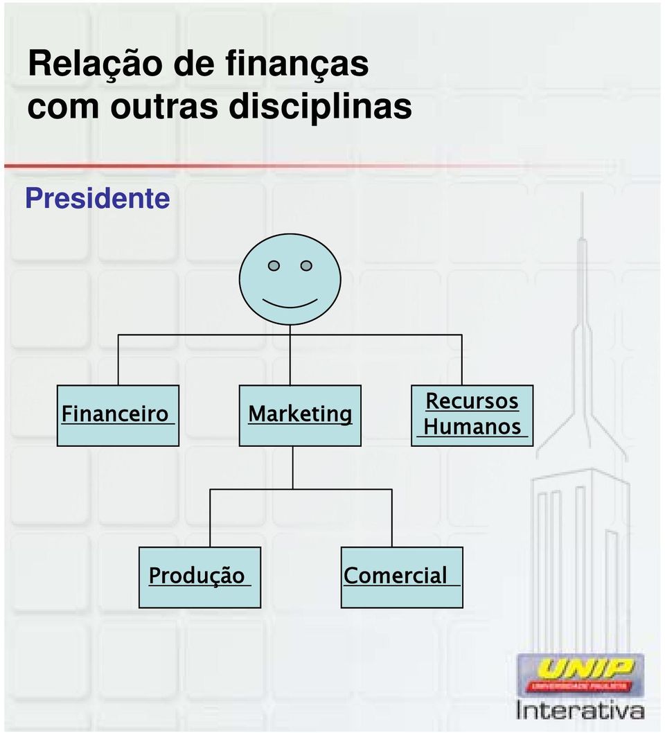 Presidente Financeiro