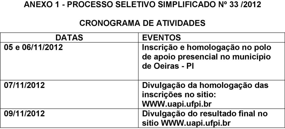 município de Oeiras - PI 07/11/2012 Divulgação da homologação das inscrições no
