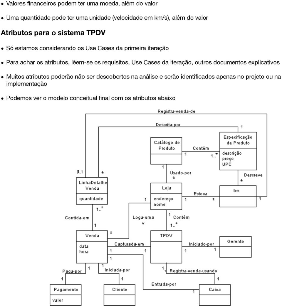 lêem-se os requisitos, Use Cases da iteração, outros documentos explicativos Muitos atributos poderão não ser descobertos