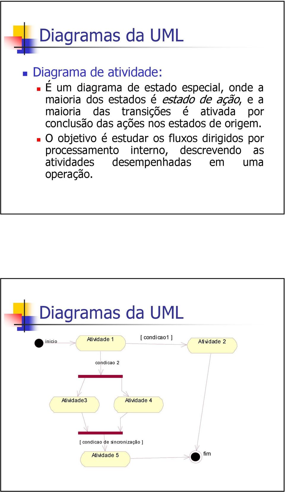 O objetivo é estudar os fluxos dirigidos por processamento interno, descrevendo as atividades desempenhadas