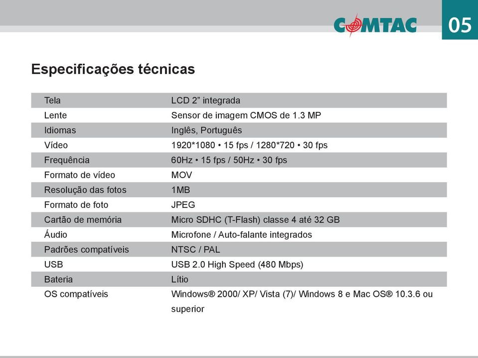 3 MP Inglês, Português 1920*1080 15 fps / 1280*720 30 fps 60Hz 15 fps / 50Hz 30 fps MOV 1MB JPEG Micro SDHC (T-Flash) classe 4