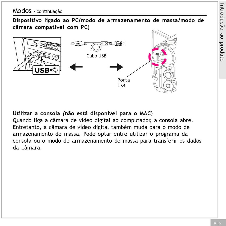 digital ao computador, a consola abre.