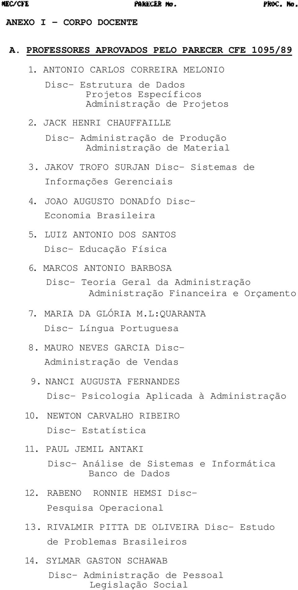 LUIZ ANTONIO DOS SANTOS Disc- Educação Física 6. MARCOS ANTONIO BARBOSA Disc- Teoria Geral da Administração Administração Financeira e Orçamento 7. MARIA DA GLÓRIA M.