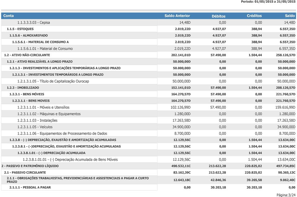 00D 50.00D 1.2.1.3 - INVESTIMENTOS E APLICAÇÕES TEMPORÁRIAS A LONGO PRAZO 50.00D 50.00D 1.2.1.3.1 - INVESTIMENTOS TEMPORÁRIOS A LONGO PRAZO 50.00D 50.00D 1.2.1.3.1.05 - Título de Capitalização Ourocap 50.