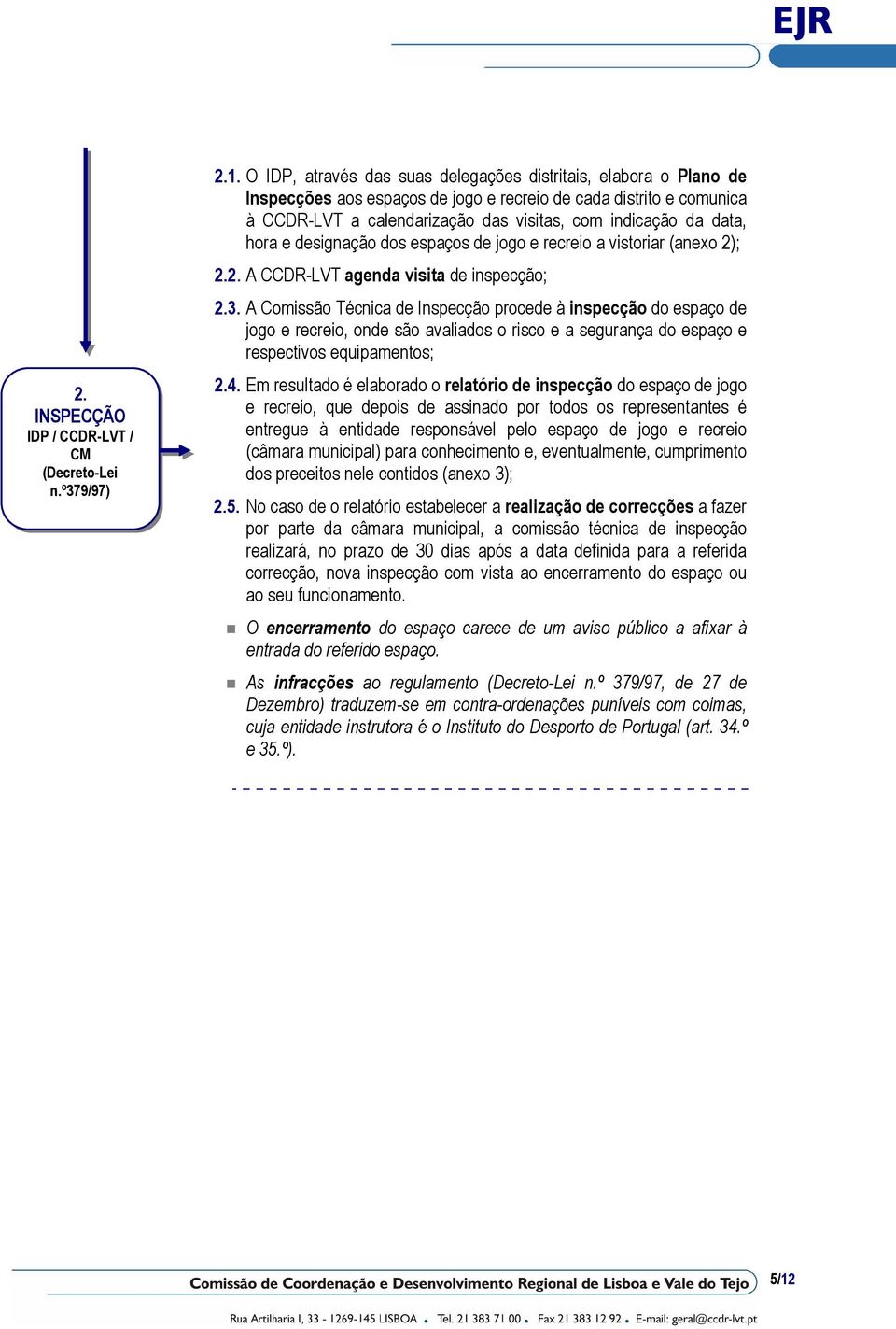 hora e designação dos espaços de jogo e recreio a vistoriar (anexo 2); 2.2. A CCDR-LVT agenda visita de inspecção; 2.3.