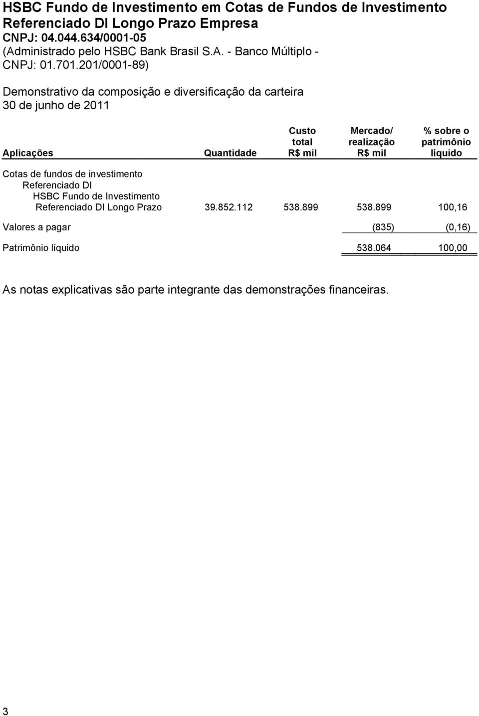 DI HSBC Fundo de Investimento Referenciado DI Longo Prazo 39.852.112 538.899 538.