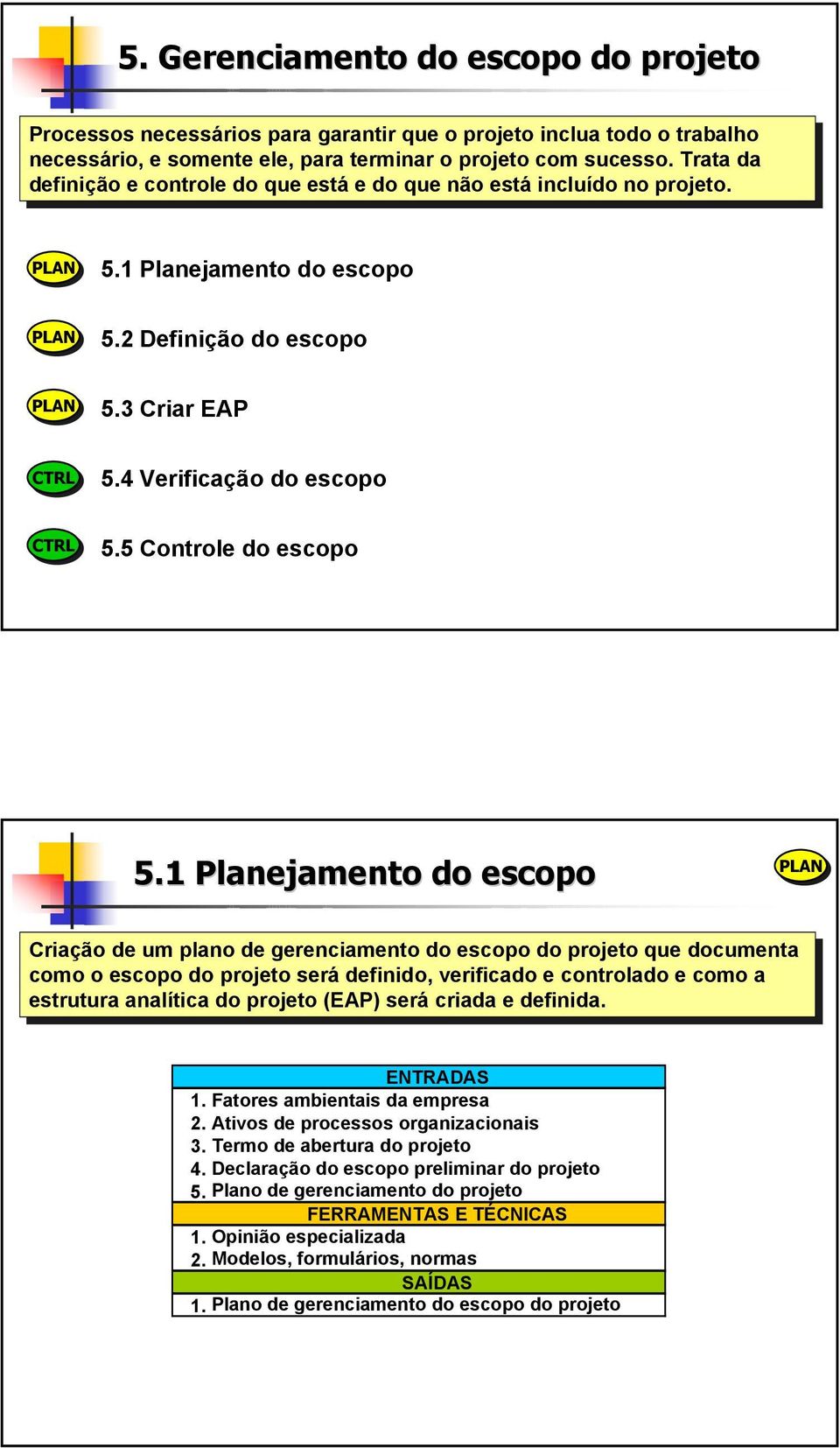 3 Criar EAP CTRL 5.4 Verificação do escopo CTRL 5.5 Controle do escopo 5.