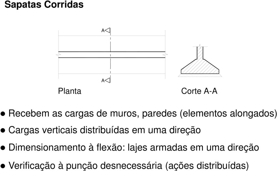 em um direção Dimensionmento à fleão: ljes rmds em