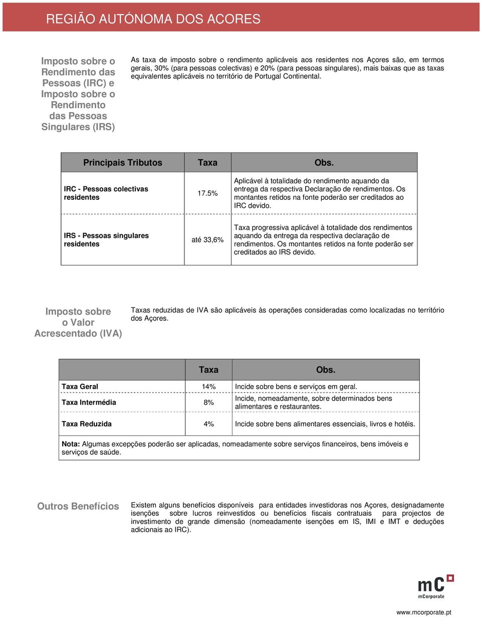 Principais Tributos Taxa IRC - Pessoas colectivas residentes 17.5% Aplicável à totalidade do rendimento aquando da entrega da respectiva Declaração de rendimentos.