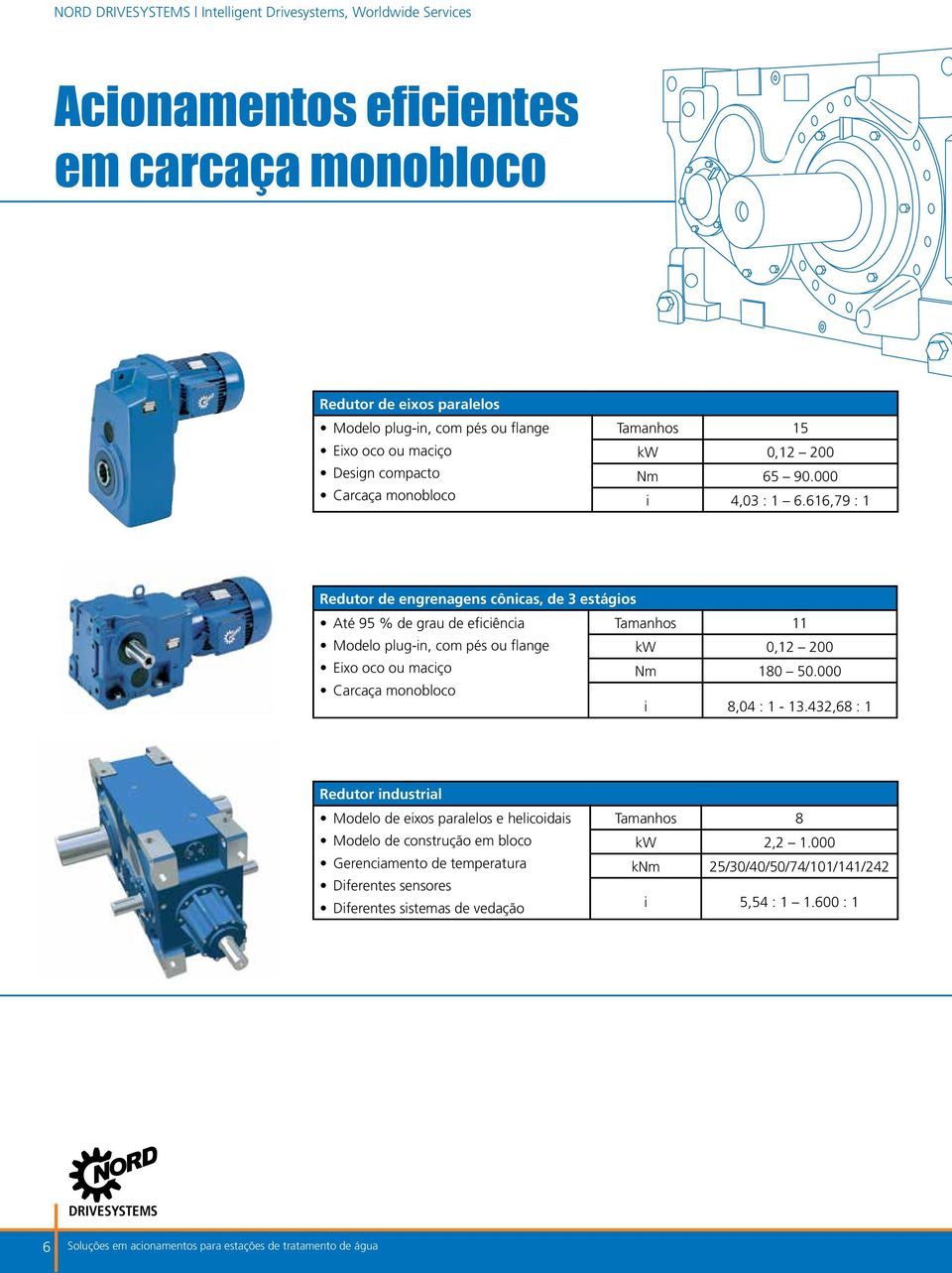 616,79 : 1 Redutor de engrenagens cônicas, de 3 estágios Até 95 % de grau de eficiência Tamanhos 11 Modelo plug-in, com pés ou flange kw 0,12 200 Eixo oco ou maciço Nm 180 50.