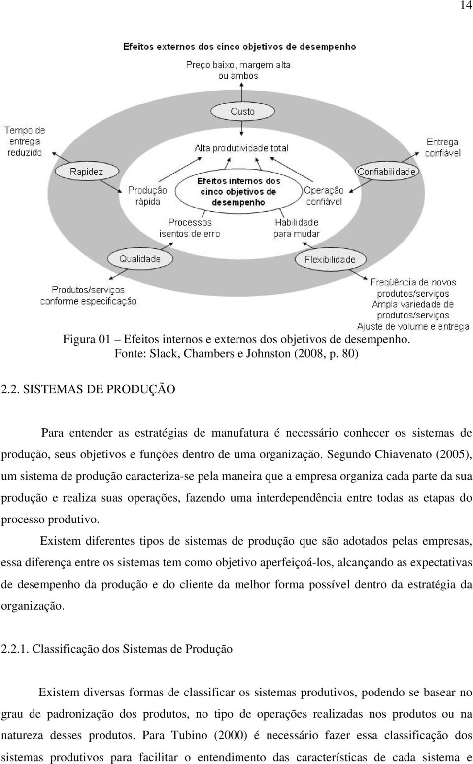 Segundo Chiavenato (2005), um sistema de produção caracteriza-se pela maneira que a empresa organiza cada parte da sua produção e realiza suas operações, fazendo uma interdependência entre todas as