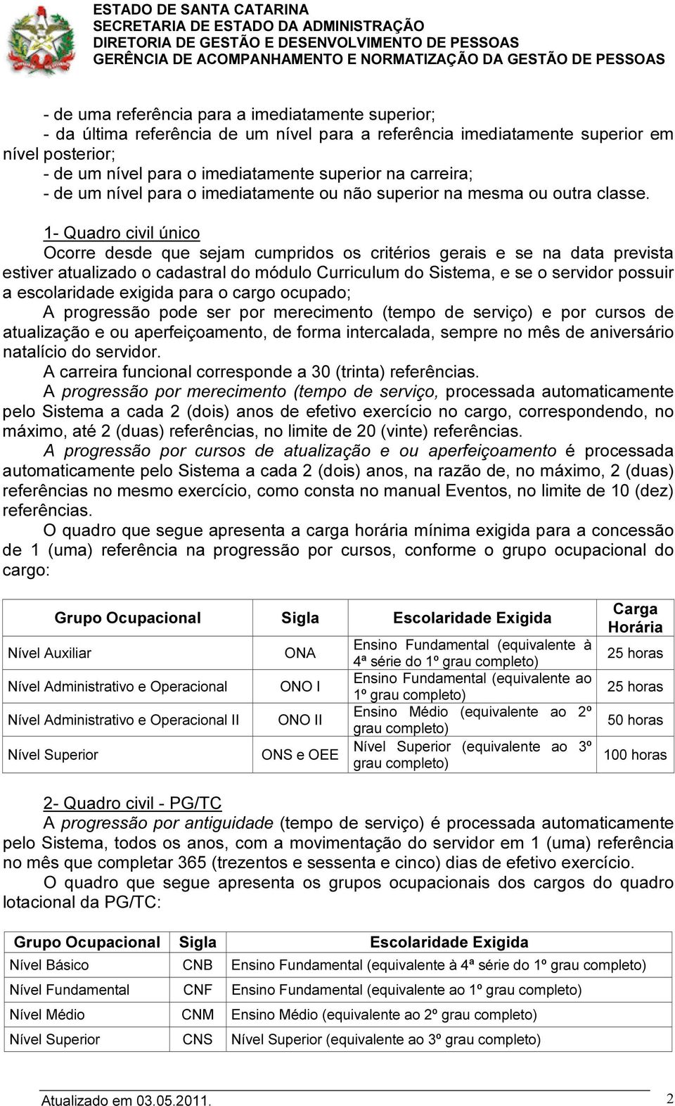 1- Quadro civil único Ocorre desde que sejam cumpridos os critérios gerais e se na data prevista estiver atualizado o cadastral do módulo Curriculum do Sistema, e se o servidor possuir a escolaridade