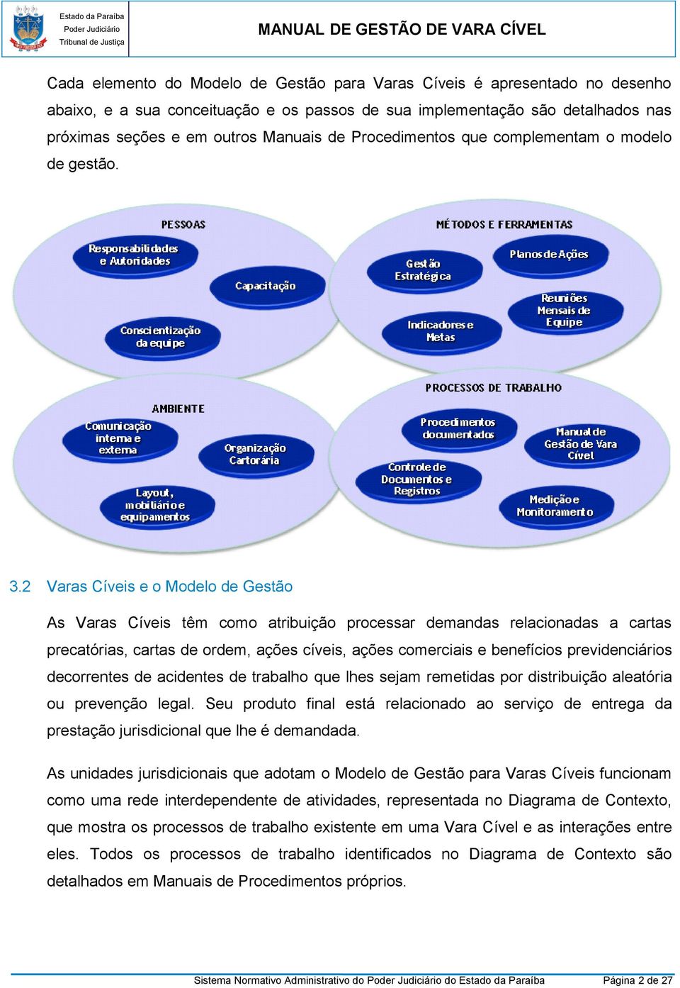 2 Varas Cíveis e o Modelo de Gestão As Varas Cíveis têm como atribuição processar demandas relacionadas a cartas precatórias, cartas de ordem, ações cíveis, ações comerciais e benefícios