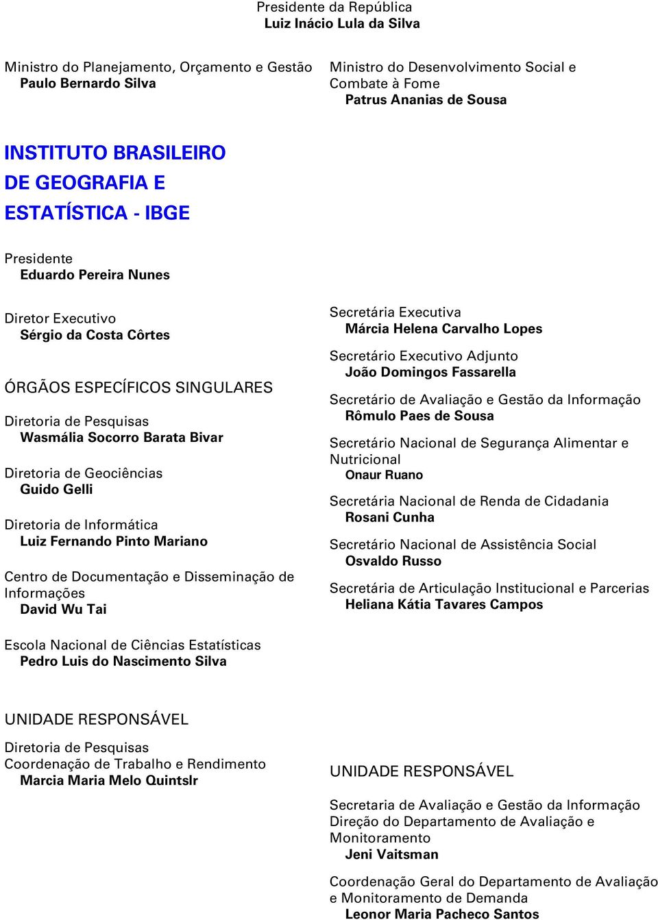 Barata Bivar Diretoria de Geociências Guido Gelli Diretoria de Informática Luiz Fernando Pinto Mariano Centro de Documentação e Disseminação de Informações David Wu Tai Secretária Executiva Márcia