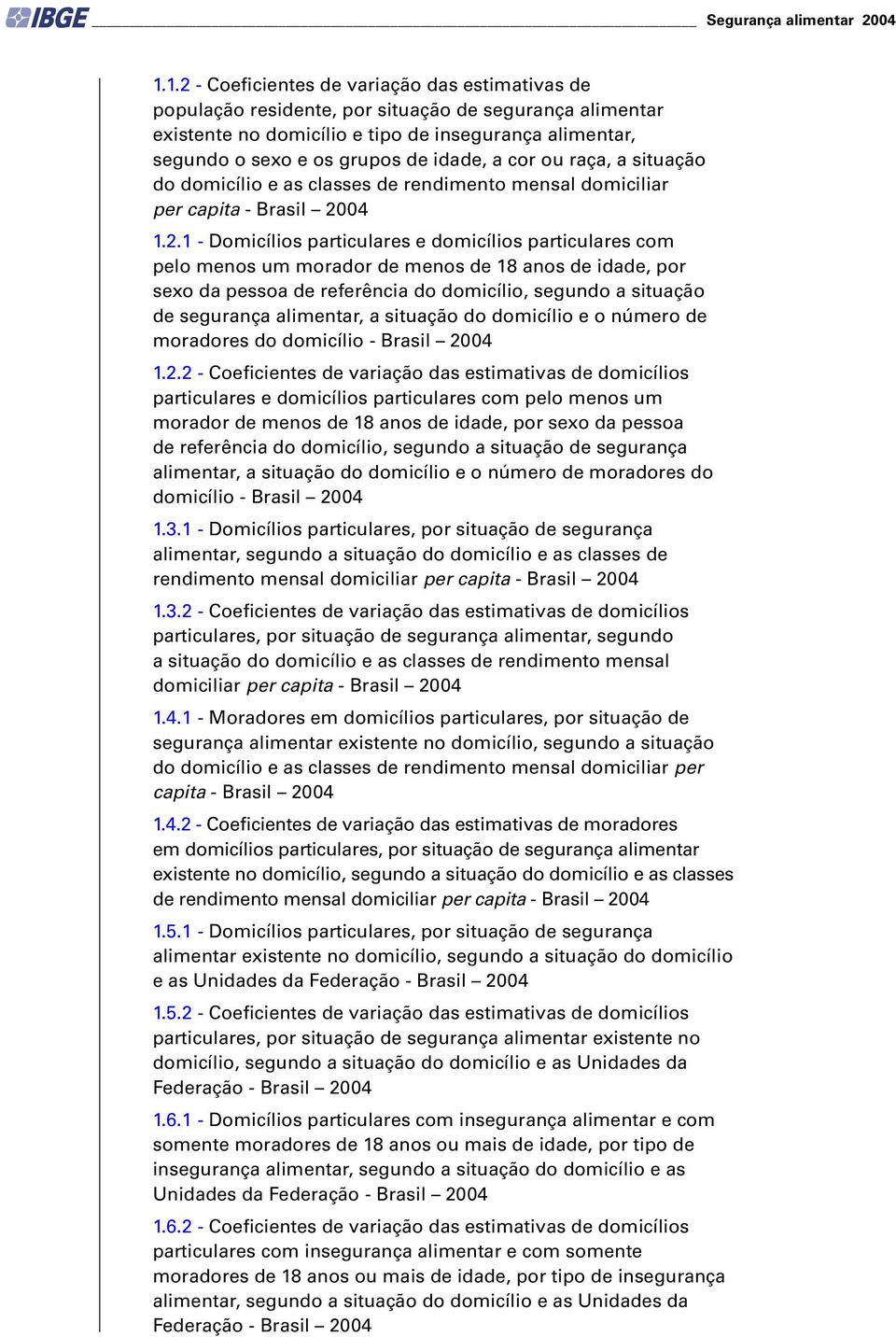 a cor ou raça, a situação do domicílio e as classes de rendimento mensal domiciliar per capita - Brasil 20