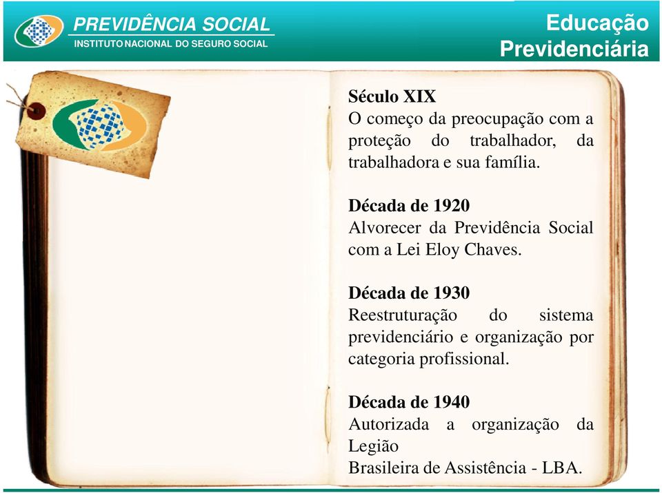 Década de 1930 Reestruturação do sistema previdenciário e organização por categoria