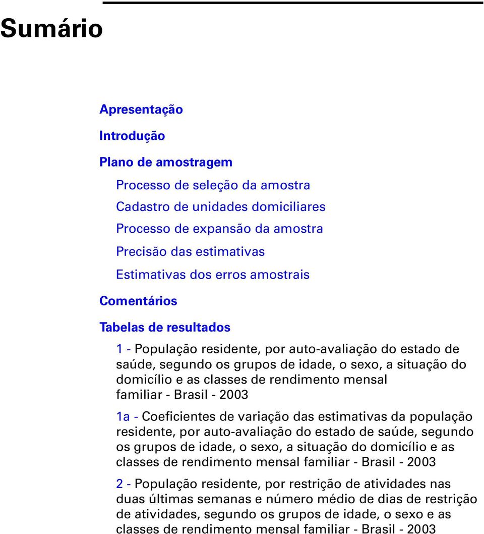 mensal familiar - Brasil - 2003 1a - Coeficientes de variação das estimativas da população residente, por auto-avaliação do estado de saúde, segundo os grupos de idade, o sexo, a situação do