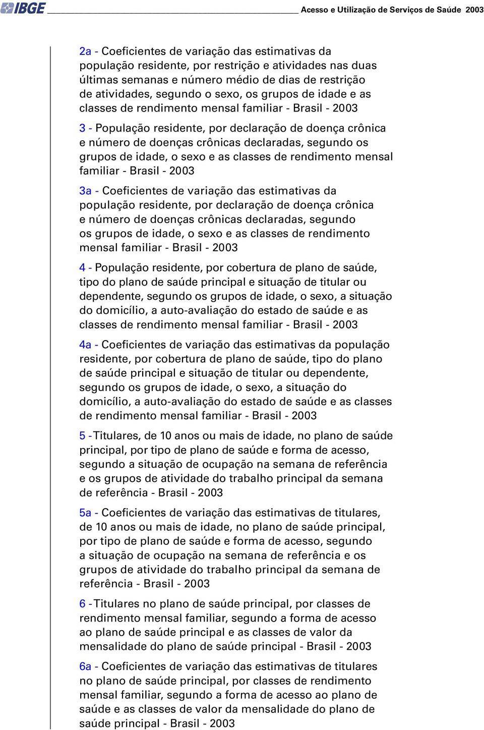 crônicas declaradas, segundo os grupos de idade, o sexo e as classes de rendimento mensal familiar - Brasil - 2003 3a - Coeficientes de variação das estimativas da população residente, por declaração