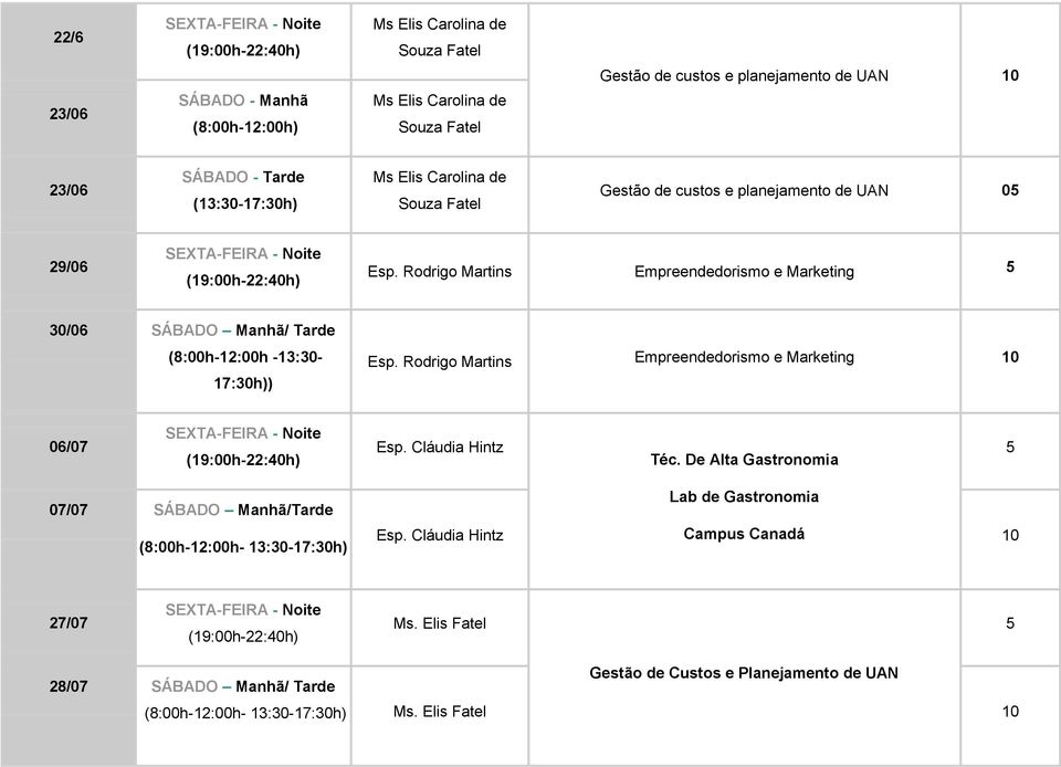 Rodrigo Martins Empreendedorismo e Marketing 30/06 (8:00h-12:00h -13:30- )) Esp.