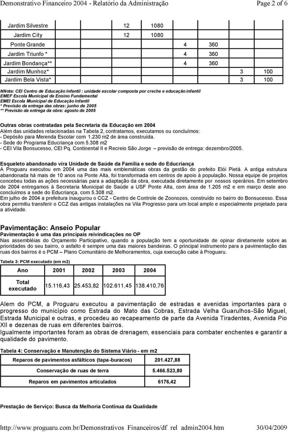 2005 ** Previsão da entrega da obra: agosto de 2005 Outras obras contratadas pela Secretaria da Educação em 2004 Além das unidades relacionadas na Tabela 2, contratamos, executamos ou concluímos: -