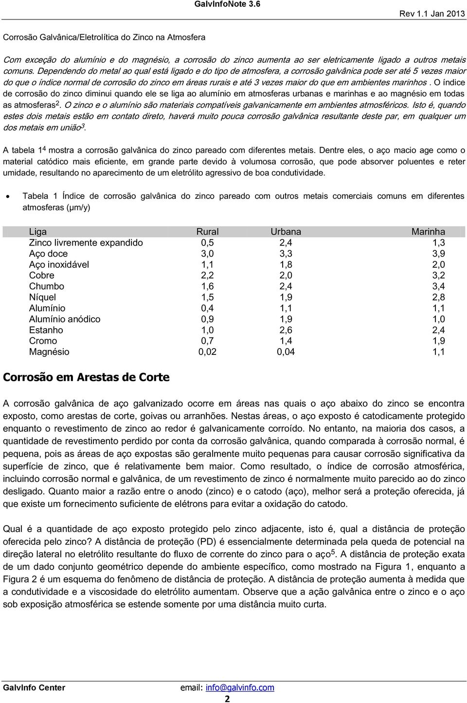 em ambientes marinhos². O índice de corrosão do zinco diminui quando ele se liga ao alumínio em atmosferas urbanas e marinhas e ao magnésio em todas as atmosferas 2.