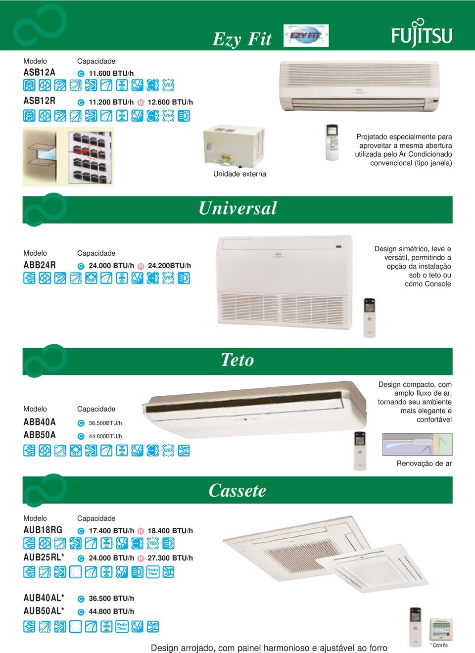 000 H 24.0 Design simétrico, leve e versátil, permitindo a opção da instalação sob o teto ou como onsole Teto BB40 BB50 36.500 44.