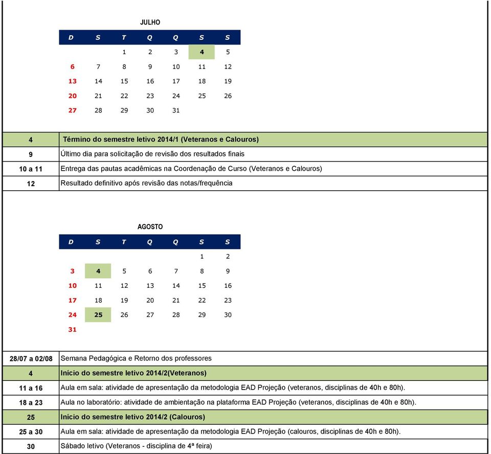 29 30 3 28/07 a 02/08 4 a 6 8 a 23 25 25 a 30 30 Semana Pedagógica e Retorno dos professores Início do semestre letivo 204/2(Veteranos) Aula em sala: atividade de apresentação da metodologia EAD