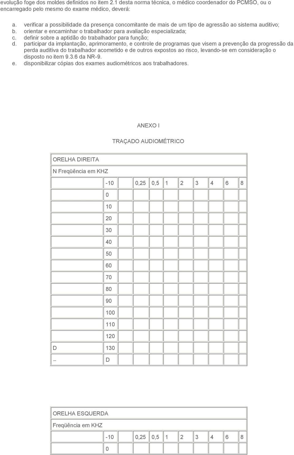 definir sobre a aptidão do trabalhador para função; d.