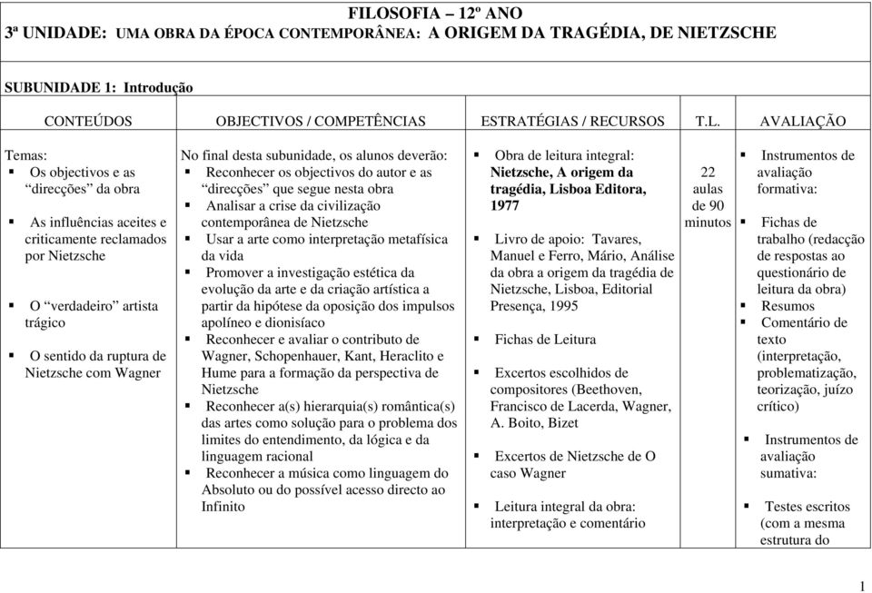 autor e as direcções que segue nesta obra Analisar a crise da civilização contemporânea de Nietzsche Usar a arte como interpretação metafísica da vida Promover a investigação estética da evolução da