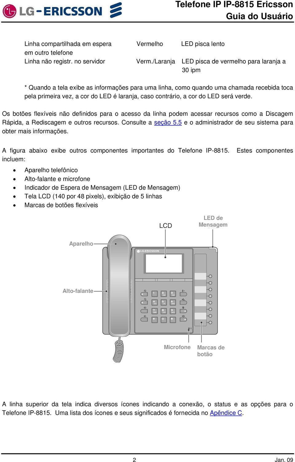 LED será verde. Os btões flexíveis nã definids para acess da linha pdem acessar recurss cm a Discagem Rápida, a Rediscagem e utrs recurss. Cnsulte a seçã 5.