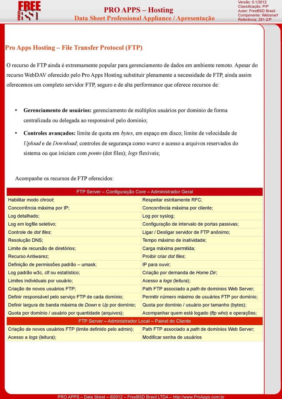 de: Gerenciamento de usuários: gerenciamento de múltiplos usuários por domínio de forma centralizada ou delegada ao responsável pelo domínio; Controles avançados: limite de quota em bytes, em espaço