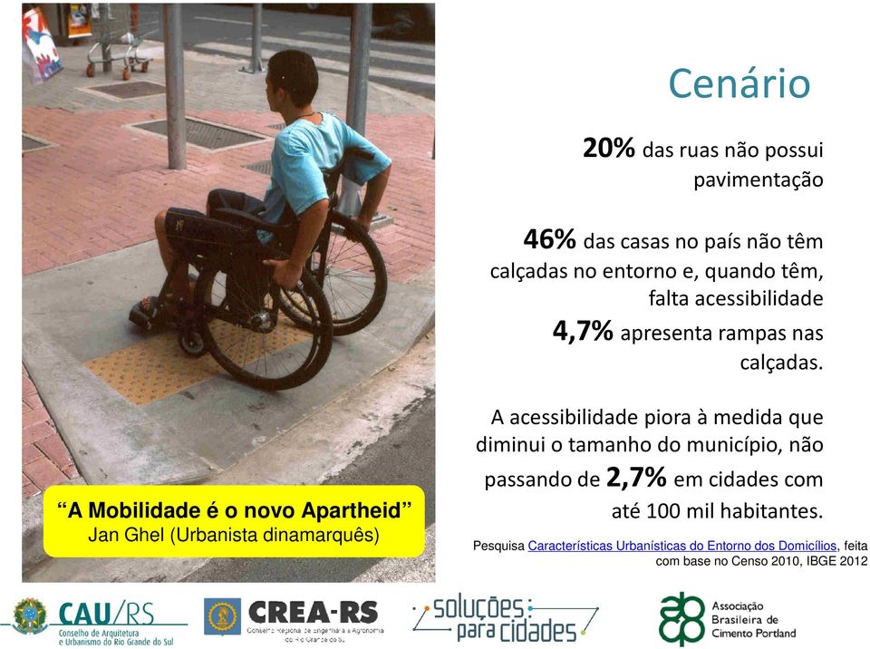 A Mobilidade é o novo Apartheid Jan Ghel (Urbanista dinamarquês) A acessibilidade piora à medida que diminui o