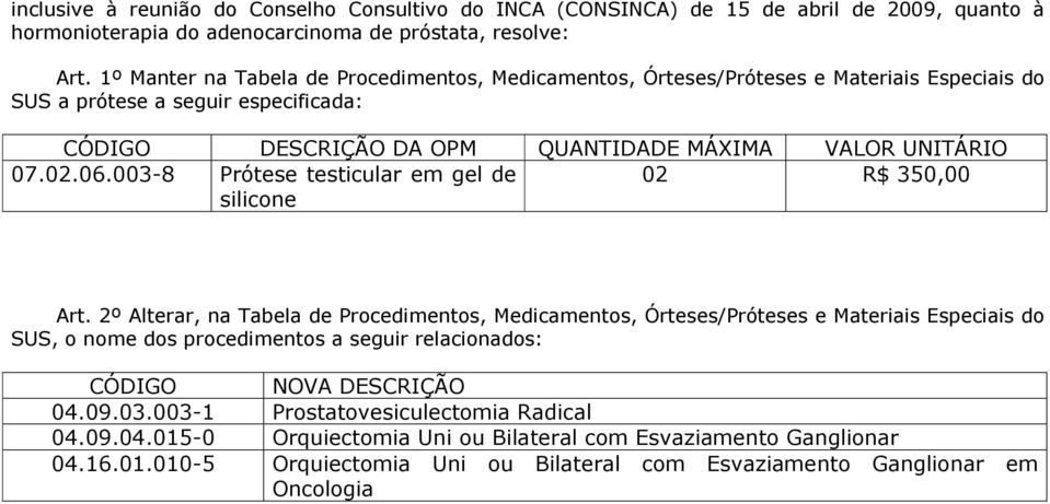 003-8 Prótese testicular em gel de 02 R$ 350,00 silicone Art.