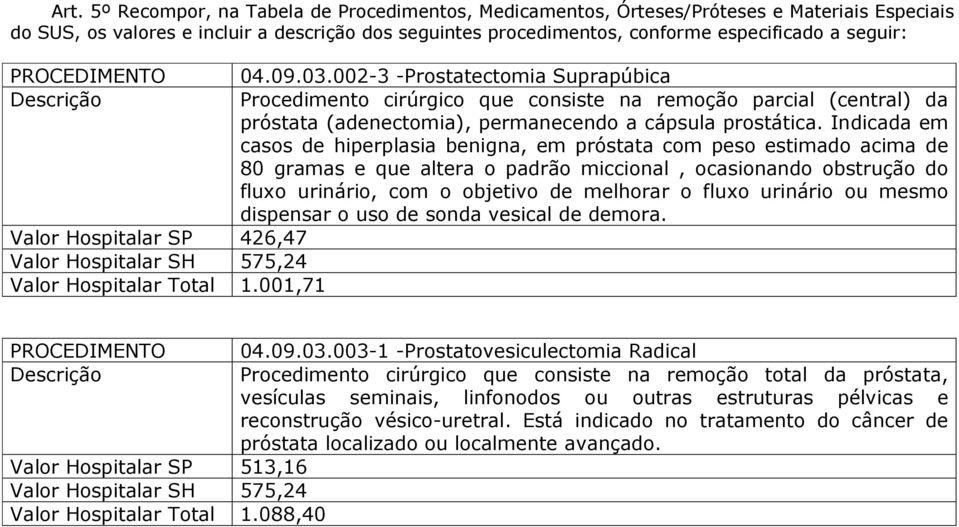 002-3 -Prostatectomia Suprapúbica Procedimento cirúrgico que consiste na remoção parcial (central) da próstata (adenectomia), permanecendo a cápsula prostática.