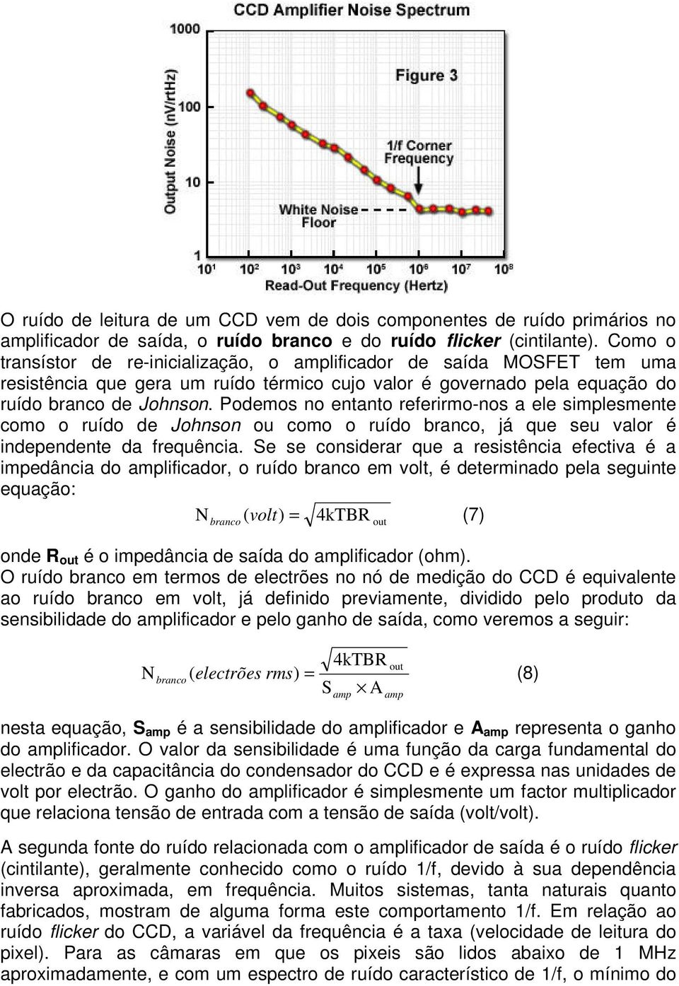 Podemos no entanto referirmo-nos a ele simplesmente como o ruído de Johnson ou como o ruído branco, já que seu valor é independente da frequência.