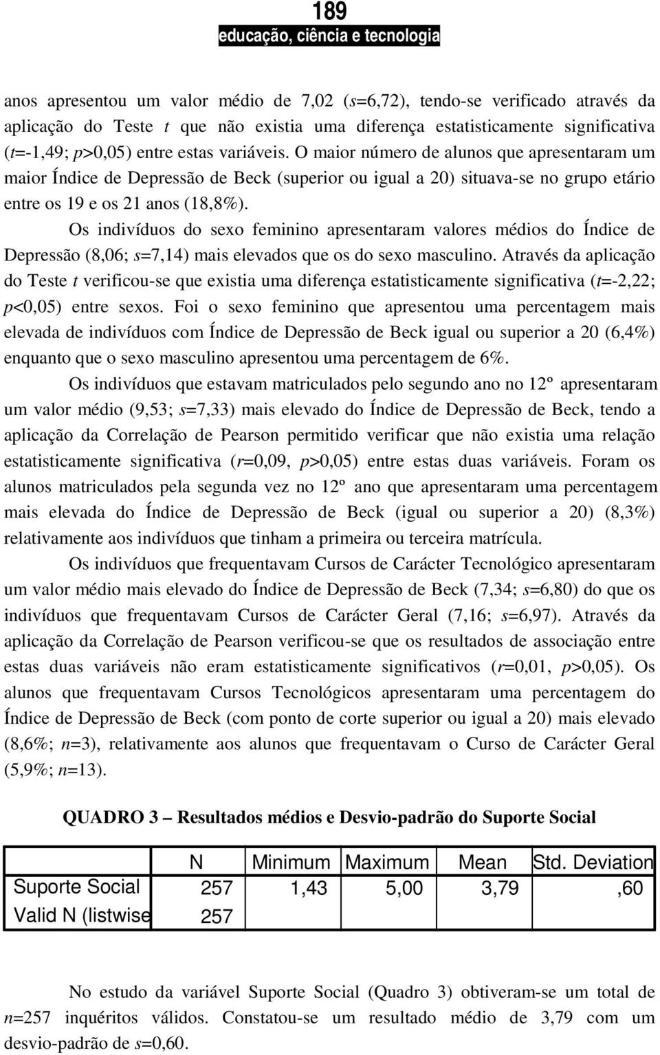 Os indivíduos do sexo feminino apresentaram valores médios do Índice de Depressão (8,06; s=7,14) mais elevados que os do sexo masculino.