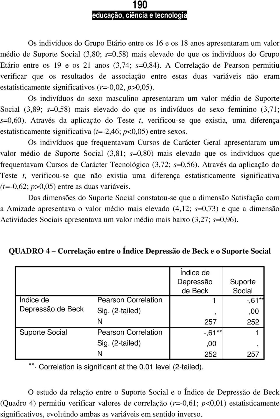 Os indivíduos do sexo masculino apresentaram um valor médio de Suporte Social (3,89; s=0,58) mais elevado do que os indivíduos do sexo feminino (3,71; s=0,60).