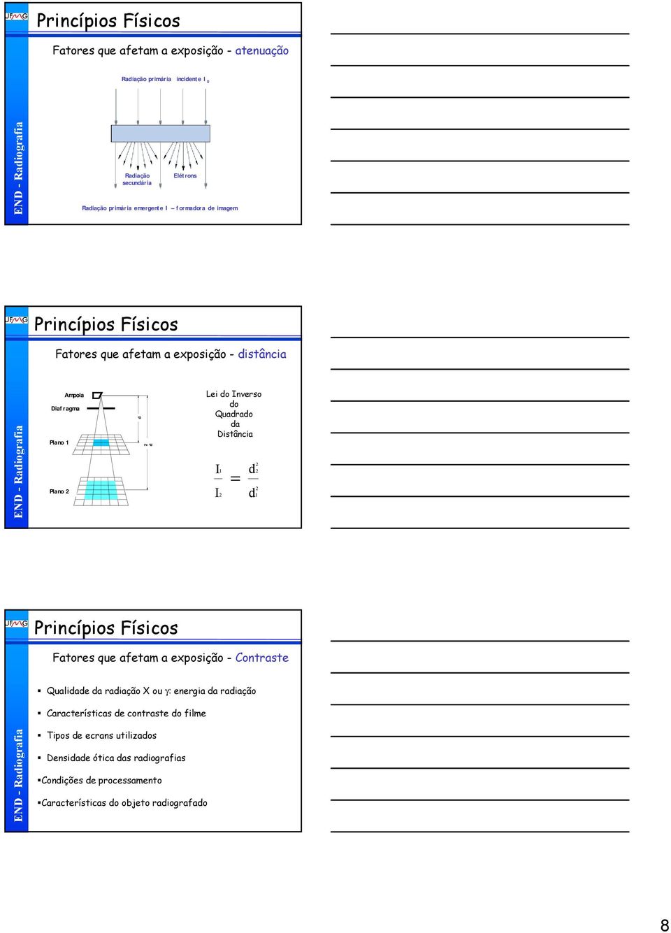 do Inverso do Quadrado da Distância I1 I2 = d 2 2 d1 2 Princípios Físicos Fatores que afetam a exposição - Contraste!