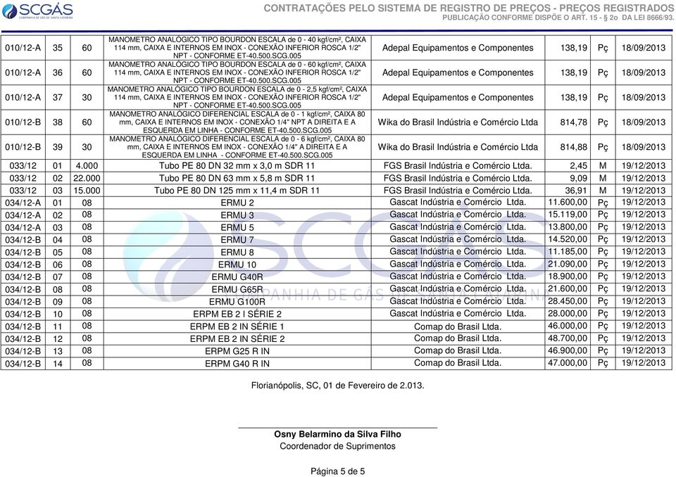 Indústria e Comércio Ltda 814,78 Pç 18/09/2013 ESQUERDA EM LINHA - CONFORME ET-40.500.SCG.