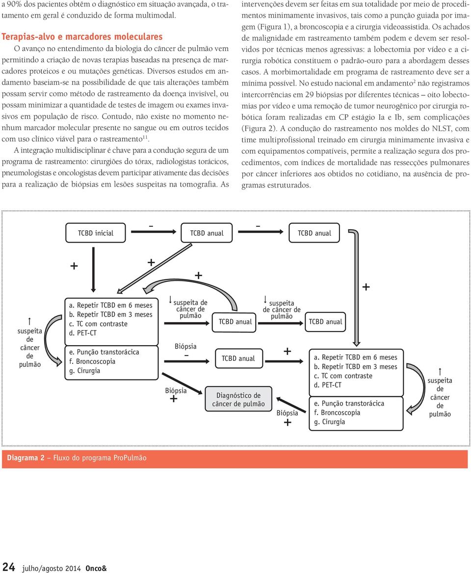 Diversos estudos em andamento baseiam-se na possibilida que tais alterações também possam servir como método rastreamento da doença invisível, ou possam minimizar a quantida testes imagem ou exames