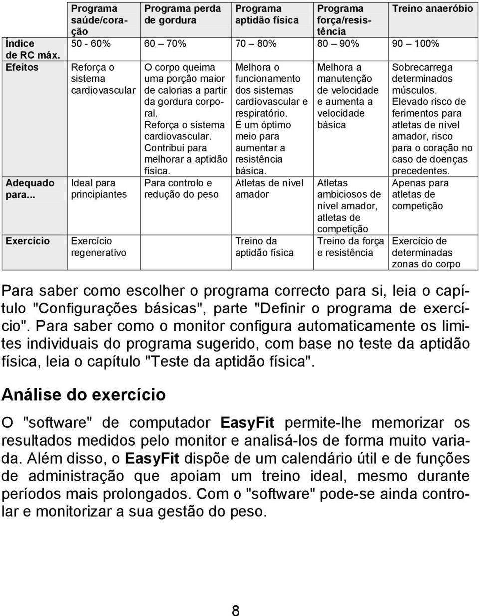 Ideal para principiantes Exercício regenerativo O corpo queima uma porção maior de calorias a partir da gordura corporal. Reforça o sistema cardiovascular. Contribui para melhorar a aptidão física.