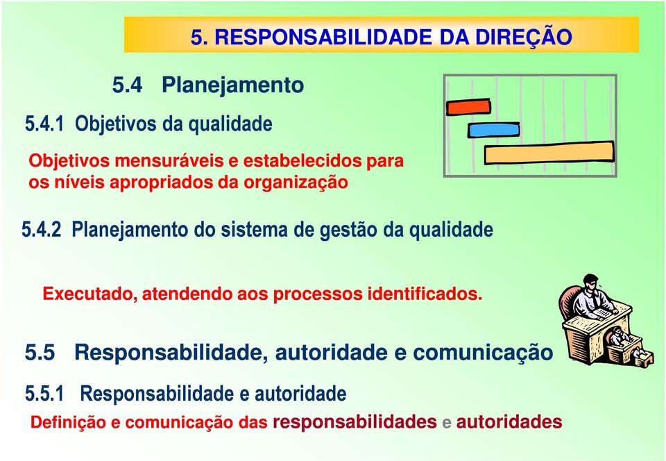 organização 5.4.