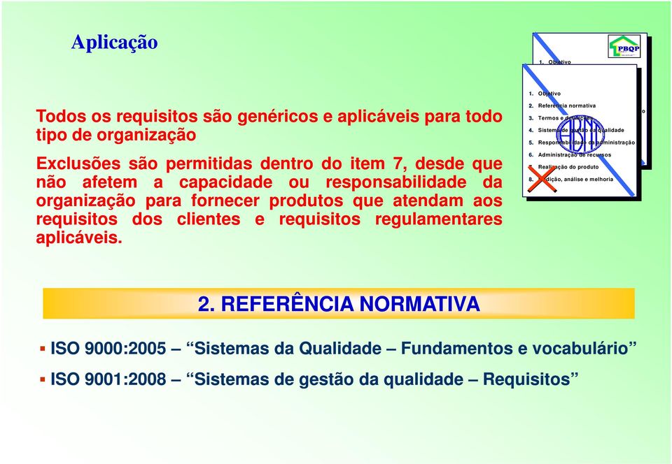 organização para fornecer produtos que atendam aos requisitos dos clientes e requisitos regulamentares aplicáveis. 3. Termos e definições 1. Objetivo 4. Sistema de gestão da qualidade 2.