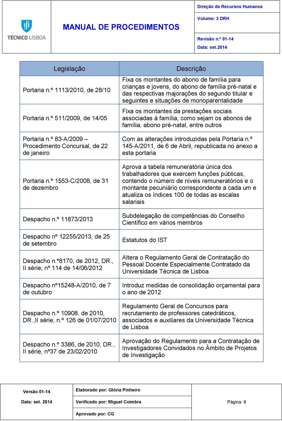 ,II série, n.º 126 de 01/07/2010 Despacho n.º 3386, de 2010, DR.