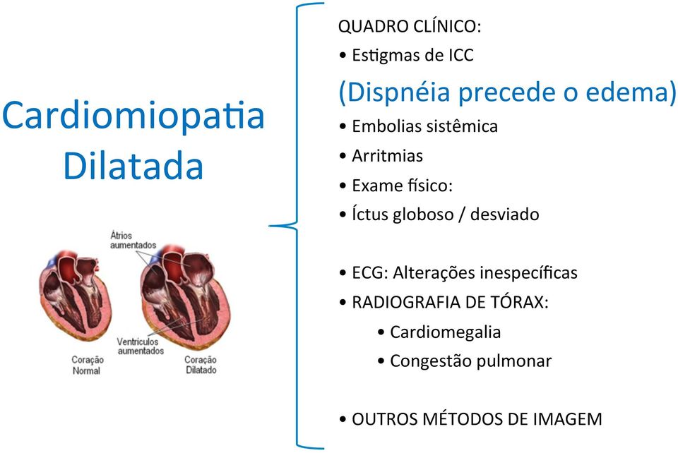 globoso / desviado ECG: Alterações inespecíficas RADIOGRAFIA DE