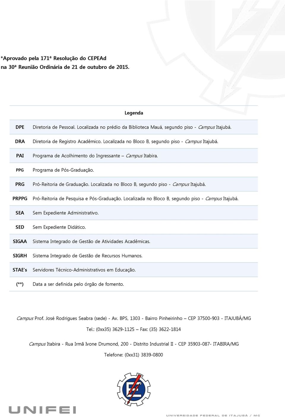 Localizada no Bloco B, segundo piso - Campus Itajubá. PRPPG Pró-Reitoria de Pesquisa e Pós-. Localizada no Bloco B, segundo piso - Campus Itajubá. SEA Sem Expediente. SED Sem Expediente Didático.