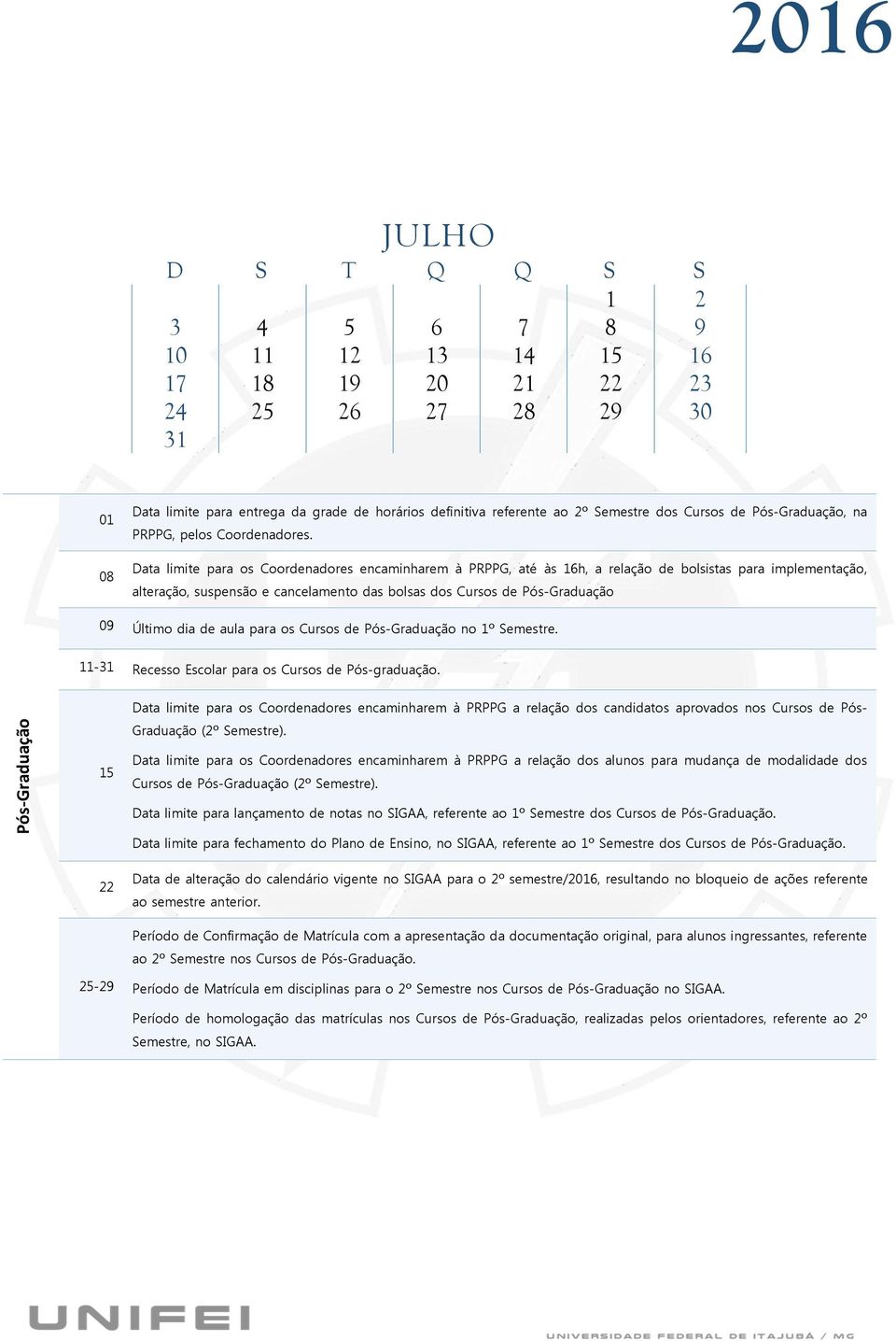 11-31 Recesso Escolar para os Cursos de Pós-graduação. Pós- 15 Data limite para os Coordenadores encaminharem à PRPPG a relação dos candidatos aprovados nos Cursos de Pós- (2º Semestre).